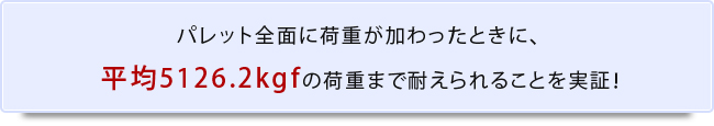 パレット全面に荷重が加わったときに、平均5126.2kgfの荷重まで耐えられることを実証！